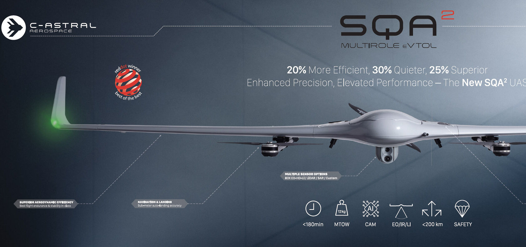 C-Astral to Showcase Next-Gen Unmanned Systems at Four Major Exhibitions